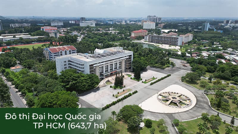 Đô thị đại học & R&D