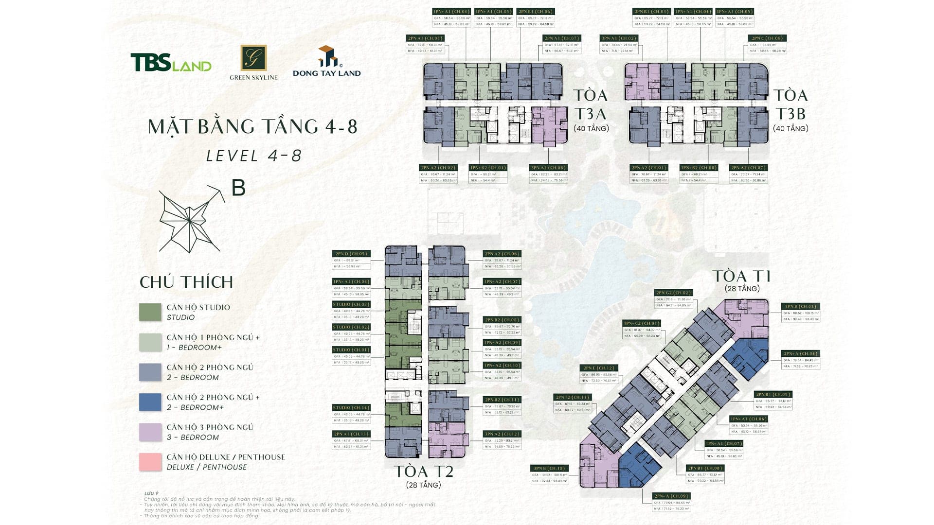 Master plan — landscape view