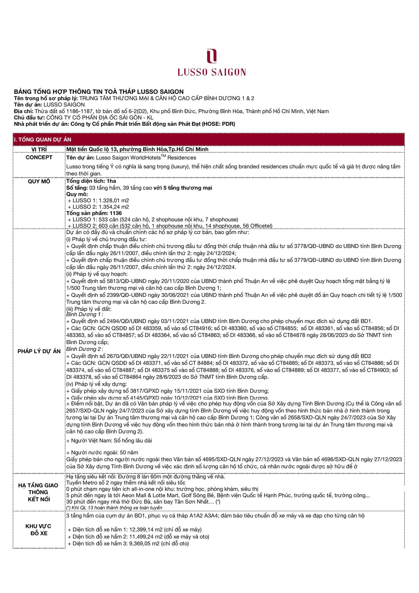 Factsheet preview